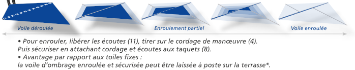Screenshot 2025-06-25 at 10-16-15 brochure-voile enroulable-fxsun-2.pdf